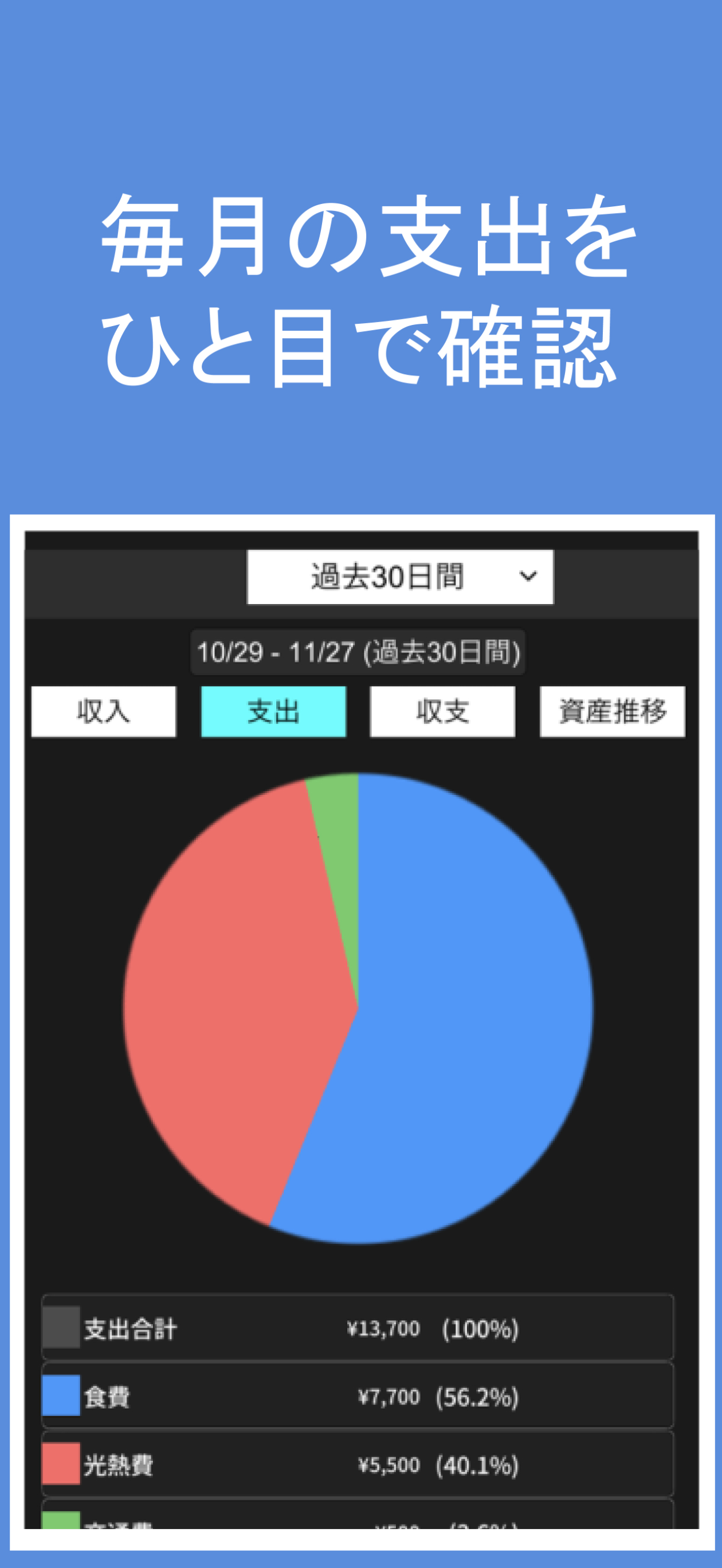 アプリ画面_グラフ
